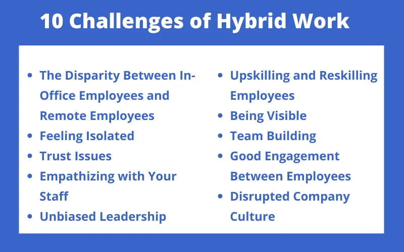 Challenges of Hybrid work